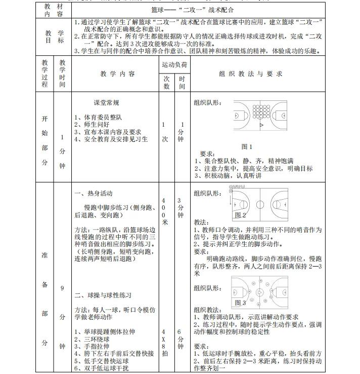关键球员轮换如何保持球队战斗力