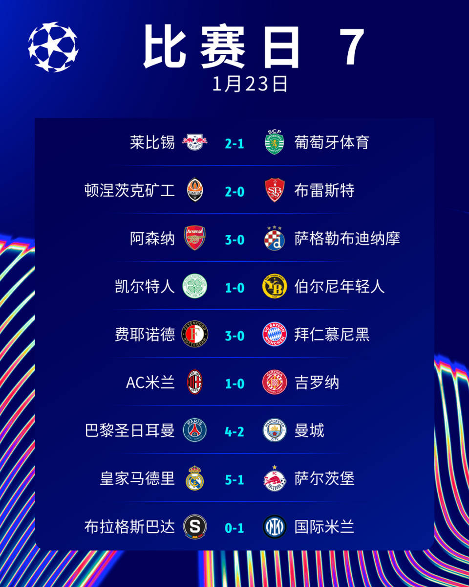 阿尔滕索客场大胜，实现惊险逆转的简单介绍