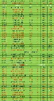 战术奏效！那不勒斯双翼齐飞压制多特蒙德整场无力还手！的简单介绍